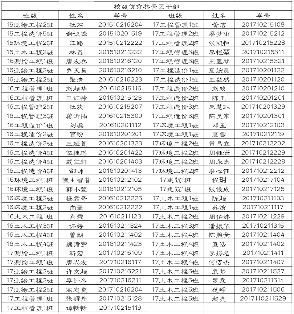 校级优干.png 校级优干.png