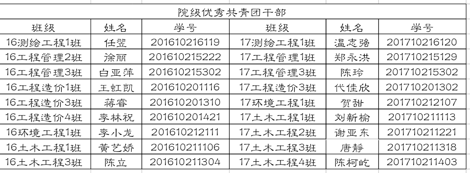 院级优干.png 院级优干.png